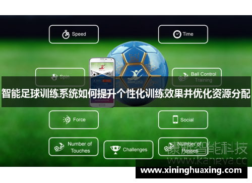 智能足球训练系统如何提升个性化训练效果并优化资源分配
